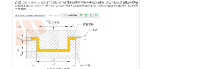 模具 活动、拔模斜度 示意图