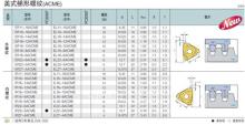 korloy 螺纹加工--美式梯形螺纹acme 切削刀具 产品 图片